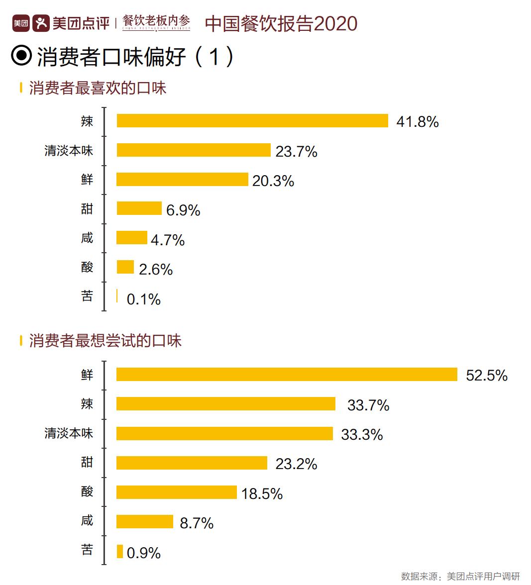 首页|尊龙集团中国官方网站