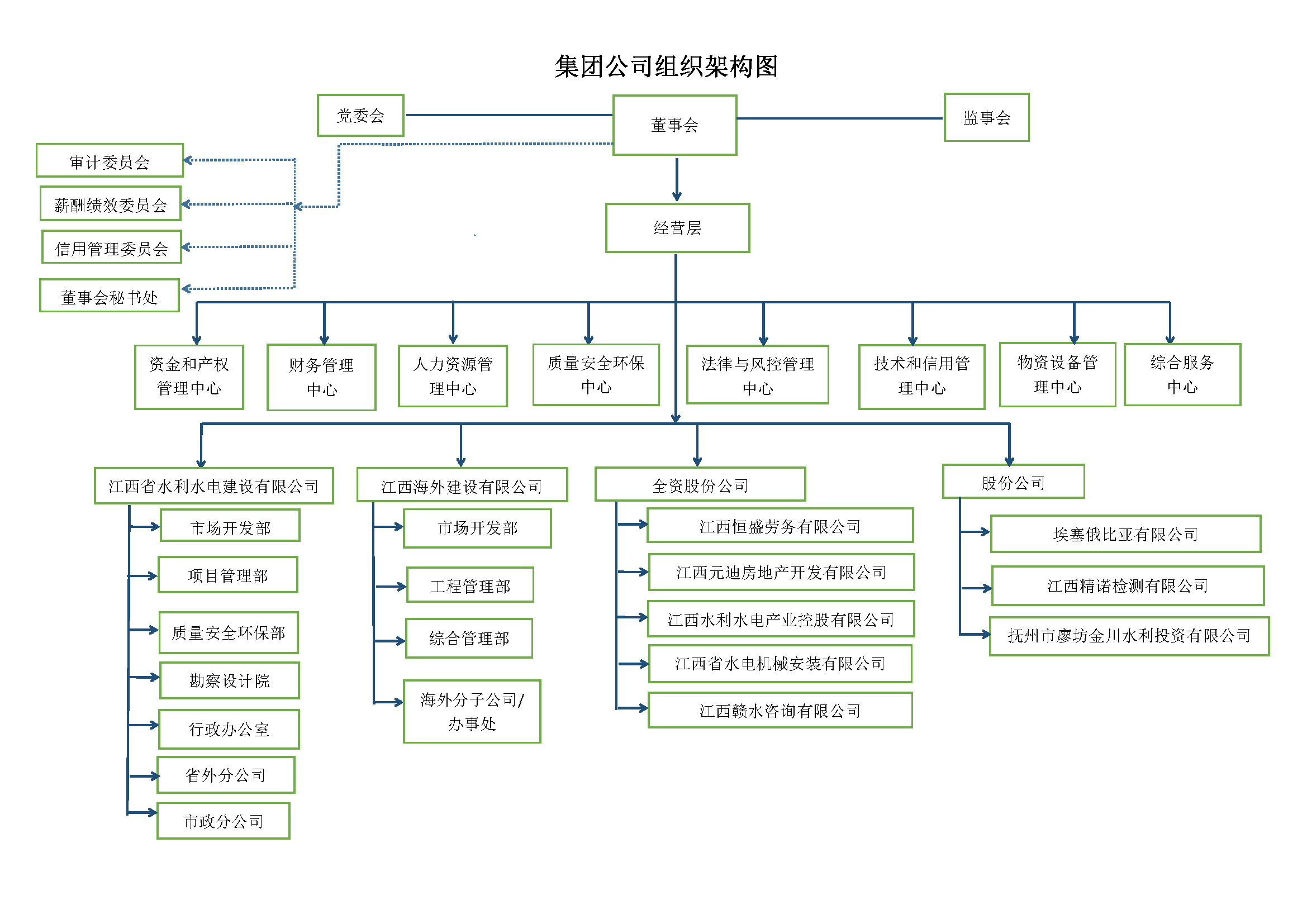 EVO视讯·(中国)官方网站